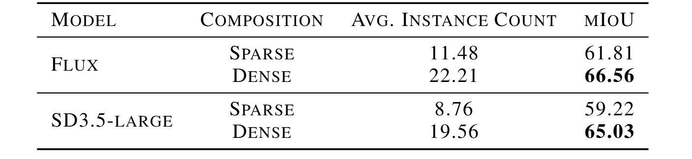 fig-03