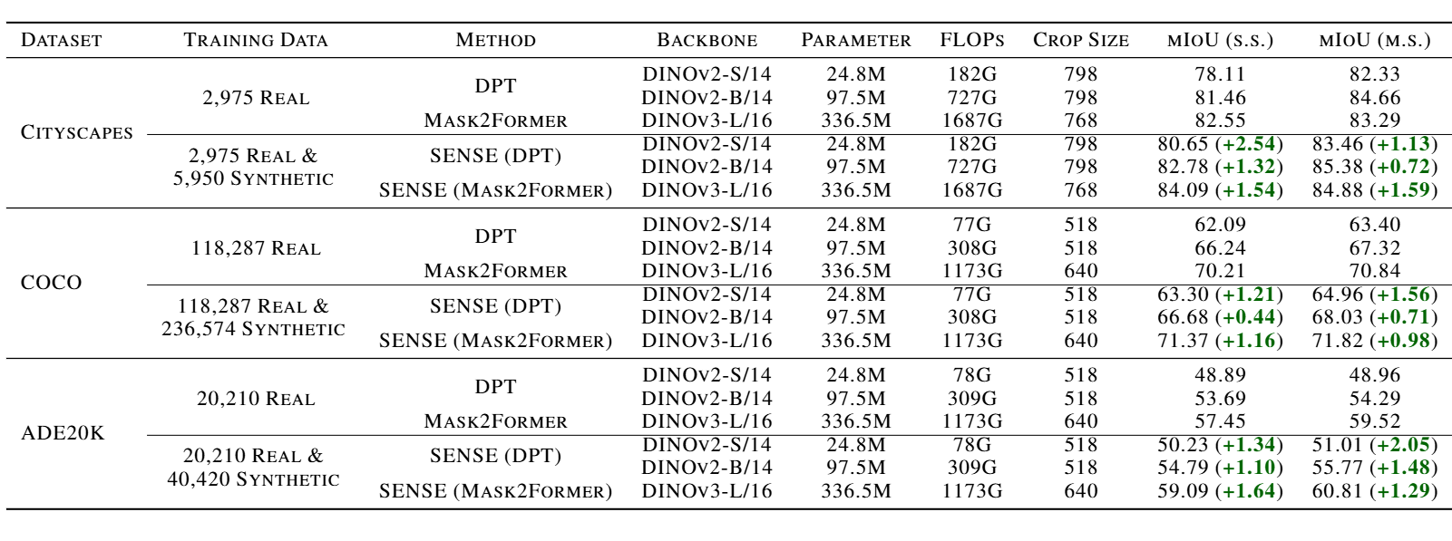 fig-06