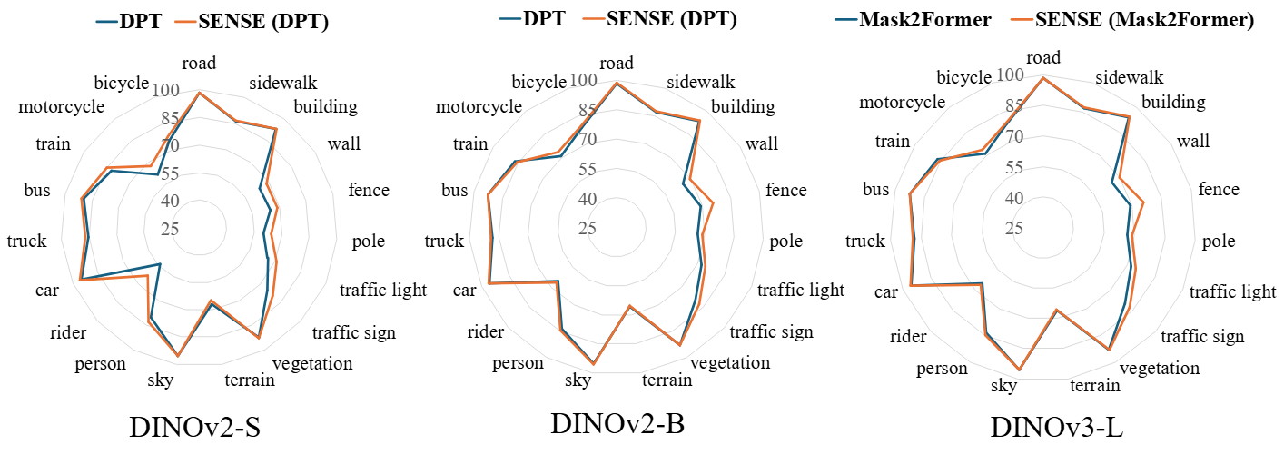 fig-07